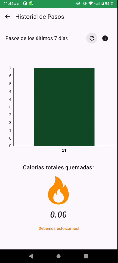 Gráfia 2